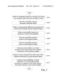 System and Method for Analyzing Biomechanics diagram and image