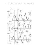 Method of Determining Depth of Chest Compressions During CPR diagram and image