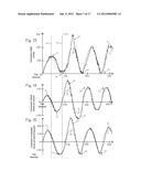 Method of Determining Depth of Chest Compressions During CPR diagram and image