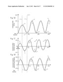 Method of Determining Depth of Chest Compressions During CPR diagram and image