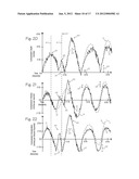 Method of Determining Depth of Chest Compressions During CPR diagram and image