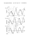 Method of Determining Depth of Chest Compressions During CPR diagram and image