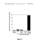 COMPOSITIONS FOR SOLUBILIZING TISSUE diagram and image