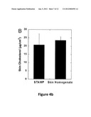 COMPOSITIONS FOR SOLUBILIZING TISSUE diagram and image