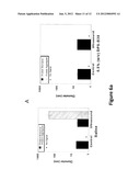 COMPOSITIONS FOR SOLUBILIZING TISSUE diagram and image