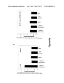 COMPOSITIONS FOR SOLUBILIZING TISSUE diagram and image