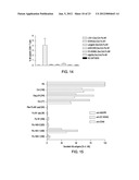 Vaccines Based on Targeting Antigen to DCIR Expressed on     Antigen-Presenting Cells diagram and image