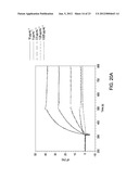 Vaccines Based on Targeting Antigen to DCIR Expressed on     Antigen-Presenting Cells diagram and image