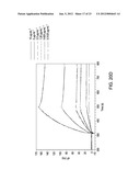 Vaccines Based on Targeting Antigen to DCIR Expressed on     Antigen-Presenting Cells diagram and image