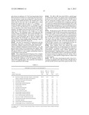 Vaccines Based on Targeting Antigen to DCIR Expressed on     Antigen-Presenting Cells diagram and image