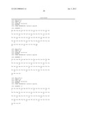 Vaccines Based on Targeting Antigen to DCIR Expressed on     Antigen-Presenting Cells diagram and image