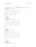 Vaccines Based on Targeting Antigen to DCIR Expressed on     Antigen-Presenting Cells diagram and image