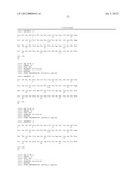 Vaccines Based on Targeting Antigen to DCIR Expressed on     Antigen-Presenting Cells diagram and image