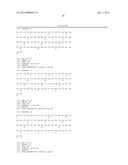 Vaccines Based on Targeting Antigen to DCIR Expressed on     Antigen-Presenting Cells diagram and image