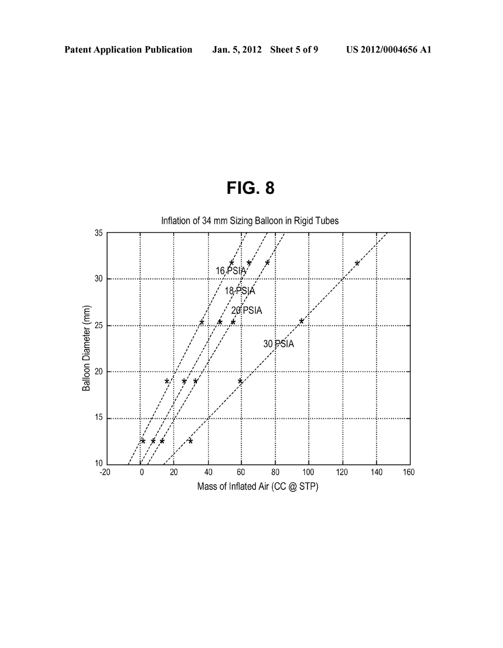 METHODS AND SYSTEMS FOR TREATMENT OF TISSUE IN A BODY LUMEN - diagram, schematic, and image 06