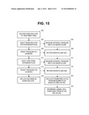 METHODS AND SYSTEMS FOR TREATMENT OF TISSUE IN A BODY LUMEN diagram and image