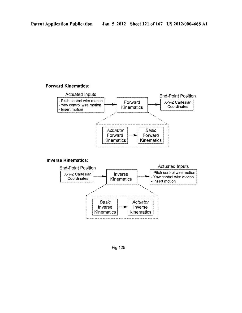 ROBOTIC CATHETER SYSTEM - diagram, schematic, and image 122