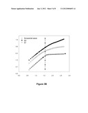 SYSTEM AND METHOD FOR PREDICTING SUCCESSFUL DEFIBRILLATION FOR VENTRICULAR     FIBRILLATION CARDIAC ARREST diagram and image