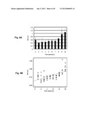 SYSTEM AND METHOD FOR PREDICTING SUCCESSFUL DEFIBRILLATION FOR VENTRICULAR     FIBRILLATION CARDIAC ARREST diagram and image