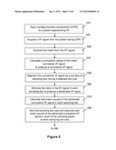 SYSTEM AND METHOD FOR PREDICTING SUCCESSFUL DEFIBRILLATION FOR VENTRICULAR     FIBRILLATION CARDIAC ARREST diagram and image