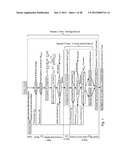 MICROELECTORODE ARRAY, METHODS FOR PREPARING THE SAME AND USES THEREOF diagram and image