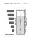 MICROELECTORODE ARRAY, METHODS FOR PREPARING THE SAME AND USES THEREOF diagram and image