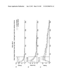 MICROELECTORODE ARRAY, METHODS FOR PREPARING THE SAME AND USES THEREOF diagram and image