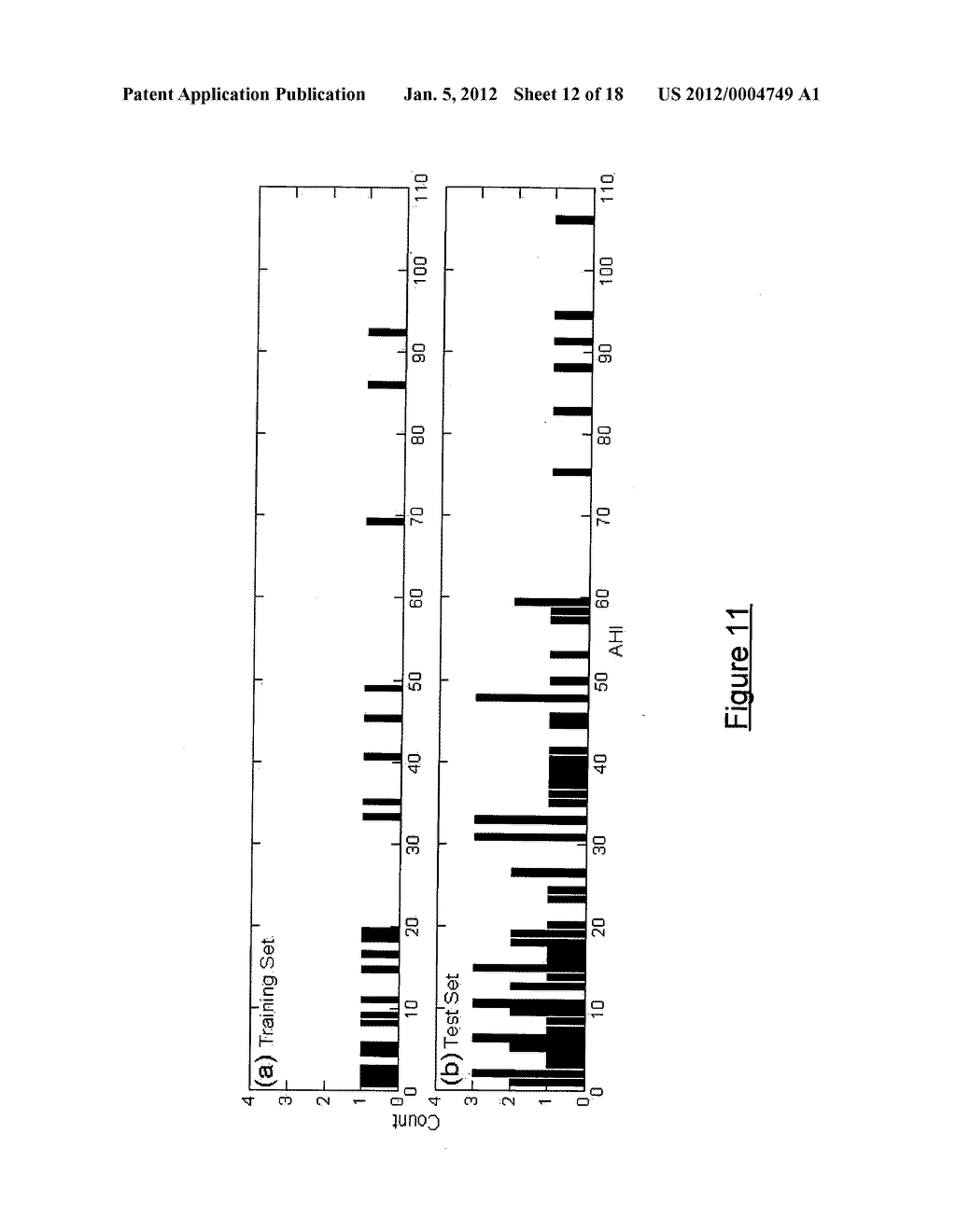 MULTI-PARAMETRIC ANALYSIS OF SNORE SOUNDS FOR THE COMMUNITY SCREENING OF     SLEEP APNEA WITH NON-GAUSSIANITY INDEX - diagram, schematic, and image 13