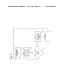 Integrated Demand Response For Energy Utilization diagram and image