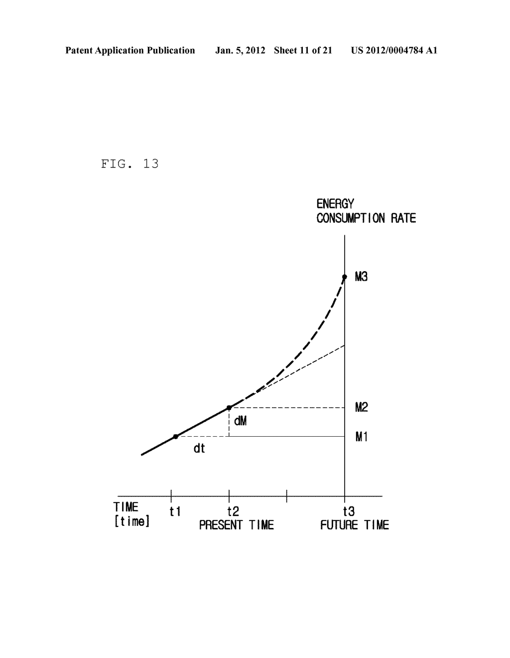 APPARATUS AND METHOD FOR ENERGY MANAGEMENT - diagram, schematic, and image 12