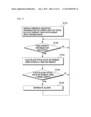 ENERGY CONTROL APPARATUS AND METHOD diagram and image