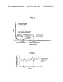 METHOD AND APPARATUS FOR CONTROL BATTERY AND SPECIFICATION DETERMINING     METHOD OF BATTERY diagram and image