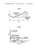 METHOD AND APPARATUS FOR CONTROL BATTERY AND SPECIFICATION DETERMINING     METHOD OF BATTERY diagram and image