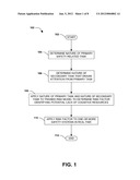 MEDIATION OF TASKS BASED ON ASSESSMENTS OF COMPETING COGNITIVE LOADS AND     NEEDS diagram and image