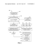 MEDIATION OF TASKS BASED ON ASSESSMENTS OF COMPETING COGNITIVE LOADS AND     NEEDS diagram and image