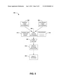 MEDIATION OF TASKS BASED ON ASSESSMENTS OF COMPETING COGNITIVE LOADS AND     NEEDS diagram and image