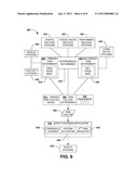 MEDIATION OF TASKS BASED ON ASSESSMENTS OF COMPETING COGNITIVE LOADS AND     NEEDS diagram and image