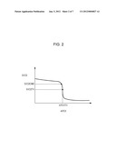 AIR-FUEL RATIO CONTROL APPARATUS FOR INTERNAL COMBUSTION ENGINE diagram and image