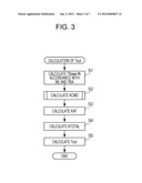 AIR-FUEL RATIO CONTROL APPARATUS FOR INTERNAL COMBUSTION ENGINE diagram and image