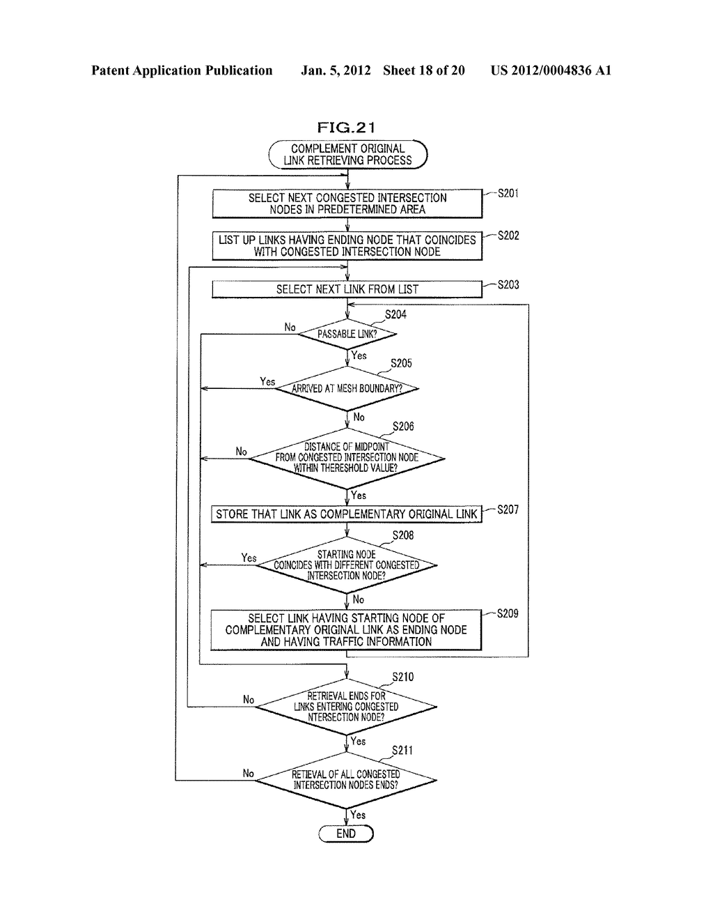 Method of Estimation of Traffic Information, Device of Estimation of     Traffic Information and Car Navigation Device - diagram, schematic, and image 19