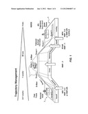  METHOD AND SYSTEM OF CONTROLLING AIR TRAFFIC diagram and image