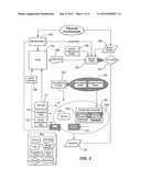  METHOD AND SYSTEM OF CONTROLLING AIR TRAFFIC diagram and image