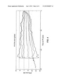  METHOD AND SYSTEM OF CONTROLLING AIR TRAFFIC diagram and image