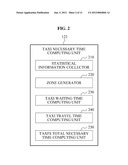 SYSTEM AND METHOD FOR COMPUTING NECESSARY TIME FOR TRAVEL BASED ON WAITING     TIME diagram and image