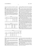 SYSTEM AND METHOD FOR COMPUTING NECESSARY TIME FOR TRAVEL BASED ON WAITING     TIME diagram and image