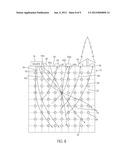 SYSTEM AND METHOD FOR MIGRATING SEISMIC DATA diagram and image