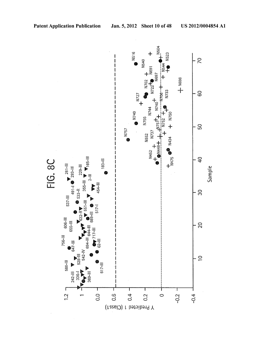 METABOLIC BIOMARKERS FOR OVARIAN CANCER AND METHODS OF USE THEREOF - diagram, schematic, and image 11