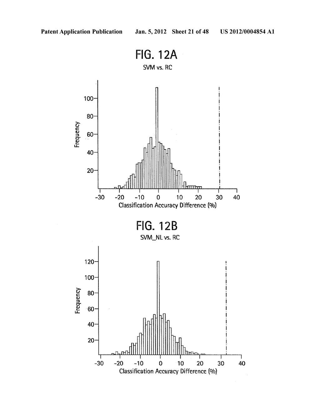 METABOLIC BIOMARKERS FOR OVARIAN CANCER AND METHODS OF USE THEREOF - diagram, schematic, and image 22