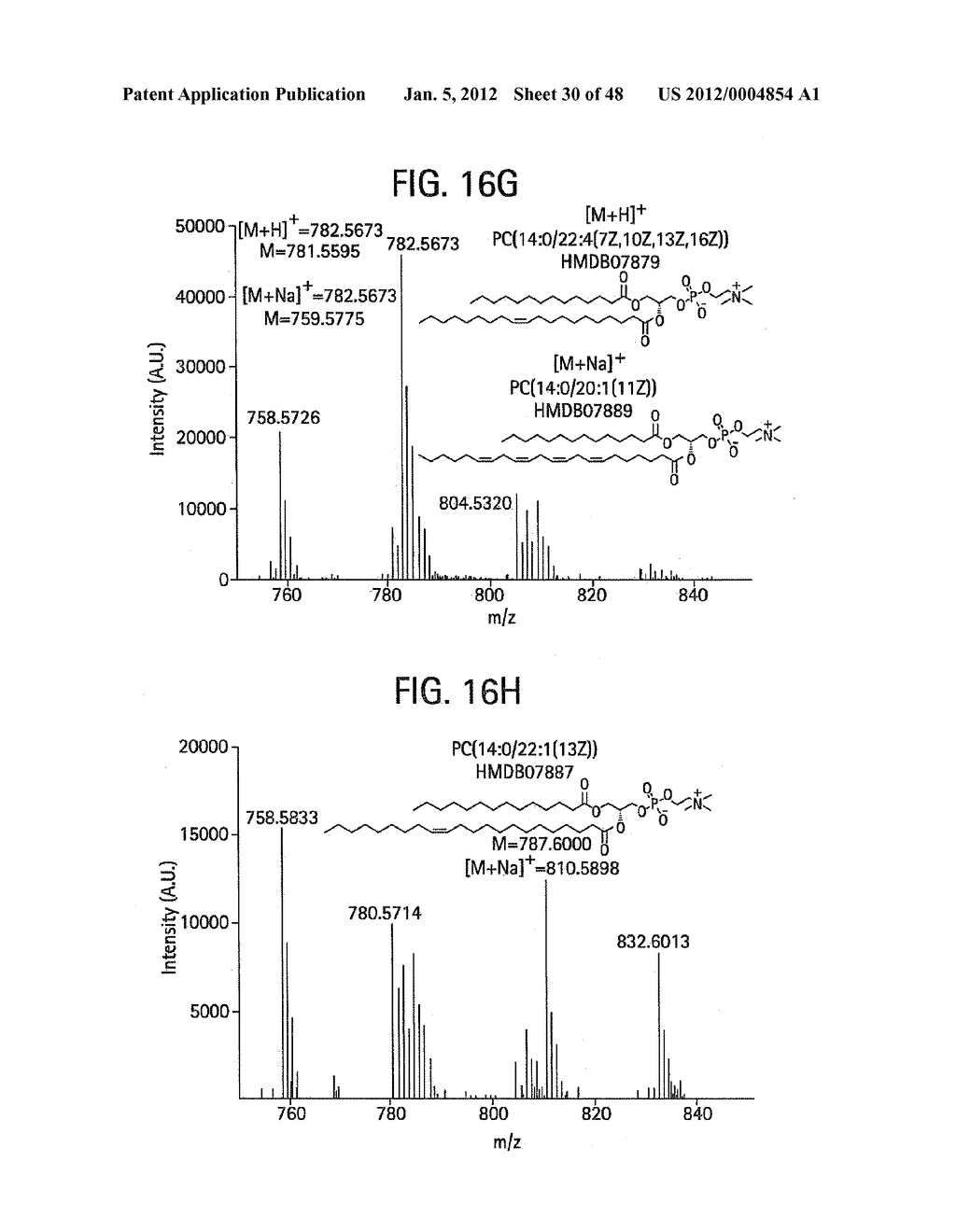 METABOLIC BIOMARKERS FOR OVARIAN CANCER AND METHODS OF USE THEREOF - diagram, schematic, and image 31