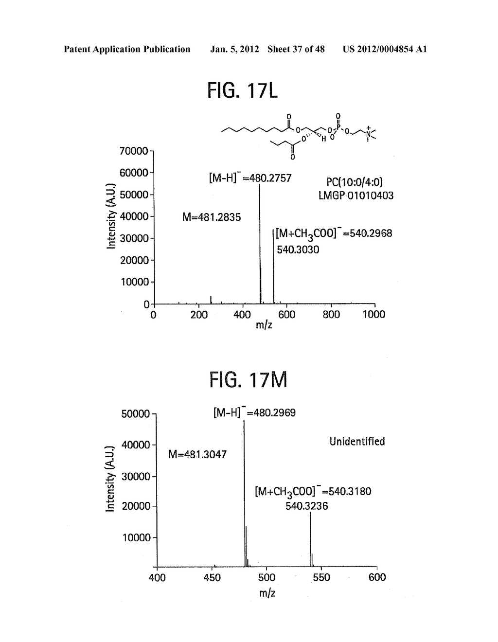 METABOLIC BIOMARKERS FOR OVARIAN CANCER AND METHODS OF USE THEREOF - diagram, schematic, and image 38